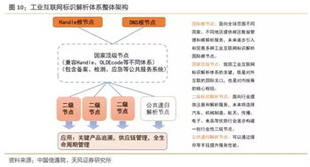 2019年我國工業(yè)互聯(lián)網(wǎng)產(chǎn)業(yè)規(guī)模將達(dá)4800億元，賦能中國制造與數(shù)字化升級